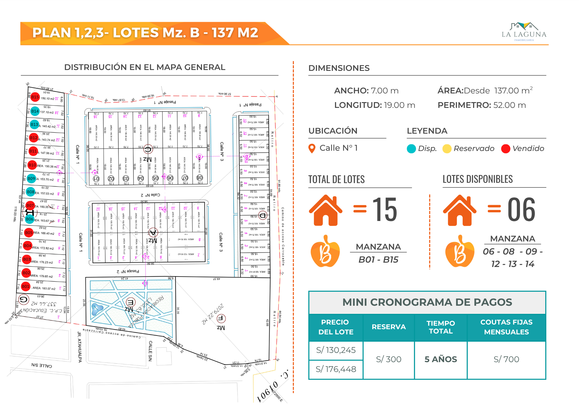 Lotes desde 137 m2